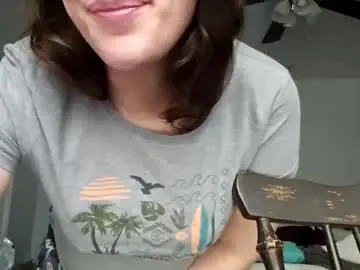 Chaturbate Adult Webcam of hannukahhottie