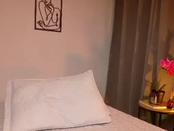 Chaturbate Nude Webcam of victorianova