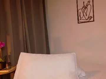 Chaturbate Free Porn Cam of victorianova
