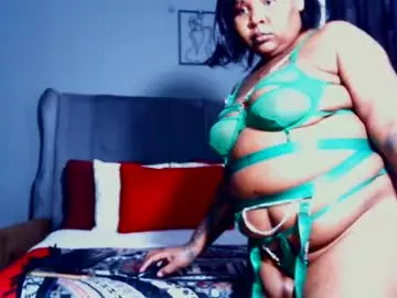 Chaturbate Nude Webcam of pearlblu38