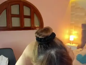 Chaturbate Best Webcam of abril_777