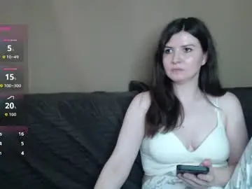 Chaturbate Adult Webcams of babykaten