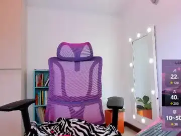 Chaturbate Private Sex Chat of megganjobs