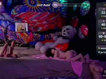 Chaturbate Adult Webcams of whosplayingwithfire