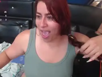 Chaturbate Live Porn of alison_marr