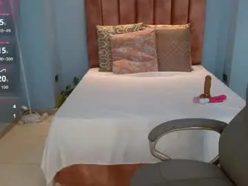 Chaturbate Nude Webcam of drilau_18