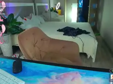 Chaturbate Sex Cam of alexandracandy