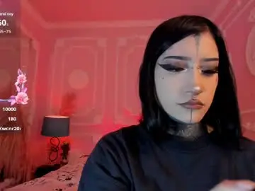 Chaturbate Nude Webcam of kat_vonde
