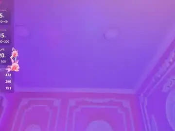 Chaturbate Nude Webcam of kat_vonde