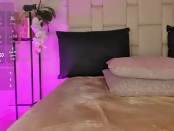 Chaturbate Private Sex Chat of dakota__lee