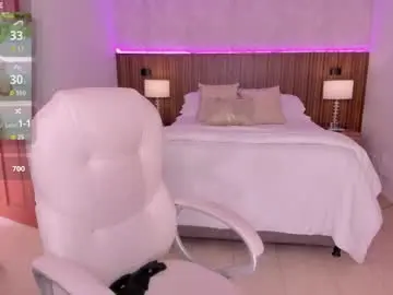 Chaturbate Private Sex Chat of karlaa_james