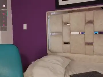 Chaturbate Watch Live Sex Cams of emilyy_cooperr