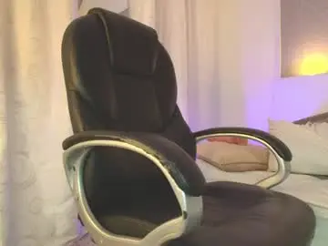 Chaturbate Sex Cam of sofia_scarlet1