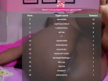 Chaturbate Free Porn Cam of _sweet_vict0ria1