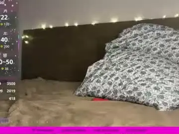 Chaturbate Adult Webcam of ellieluvs