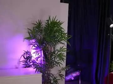 Chaturbate Sex Chat of kiss_jess