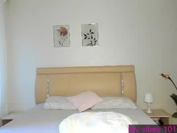 Chaturbate Private Sex Chat of sugarlipss_
