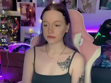 fantasy_lisa from chaturbate