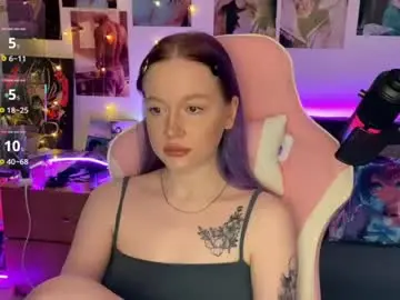 Chaturbate Best Webcam of fantasy_lisa