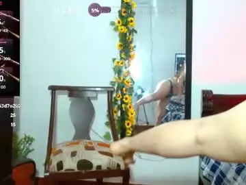 Chaturbate Private Sex Chat of meghan_crouch