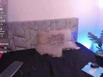Chaturbate Best Webcam of im_sabrina_cute