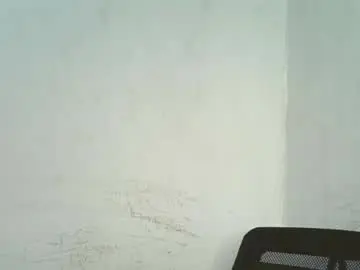 Chaturbate Adult Webcam of naughty_bitch0
