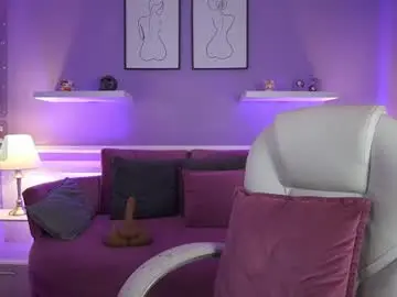 Chaturbate Nude Webcam of alinabennet