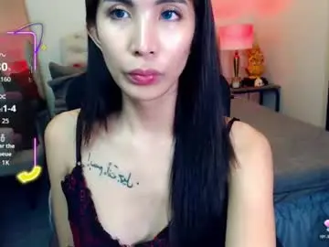 Chaturbate Live Sex of angelicface143