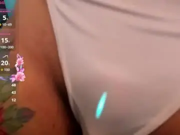 Chaturbate Adult Webcam of elissa_iris
