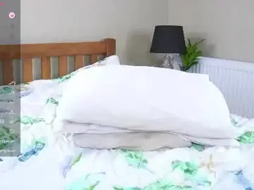 Chaturbate Nude Webcam of spicygeisha