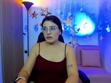Chaturbate Private Sex Chat of allisonlove_88