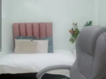 Chaturbate Best Webcam of sophia_hadid