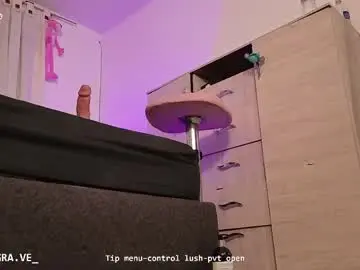 Chaturbate Adult Webcams of rubi_carter