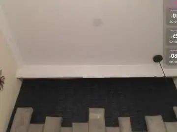 Chaturbate Live Sex of sashafoxy_