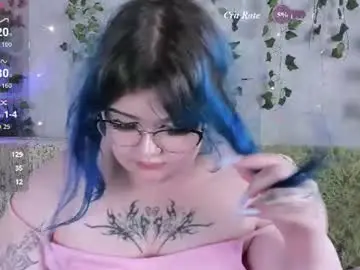 Chaturbate Free Porn Cam of _candym1lky_