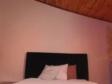 Chaturbate Free Porn Cam of desiring__angel
