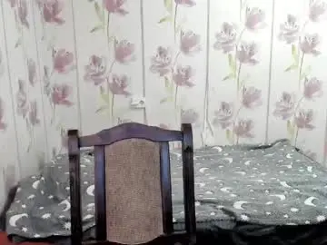 Chaturbate Nude Webcam of agatasweeti