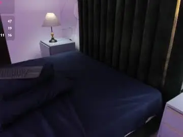 Chaturbate Adult Webcam of alysonshy