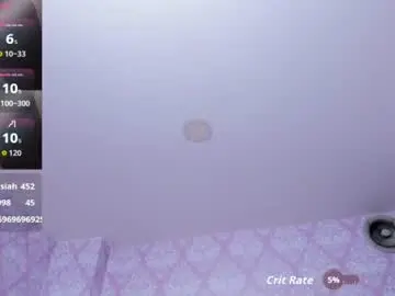 Chaturbate Nude Webcam of camilahunter__