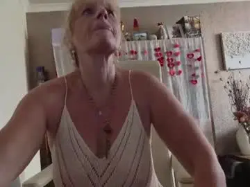 Chaturbate Free Live Porn of topazxxx
