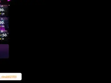 Chaturbate Best Webcam of valeria_rinaldi2703
