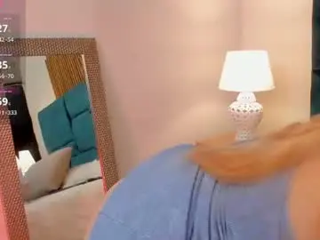 Chaturbate Adult Webcam of amber_kiss_