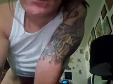 Chaturbate Sex Chat of brockdemers1