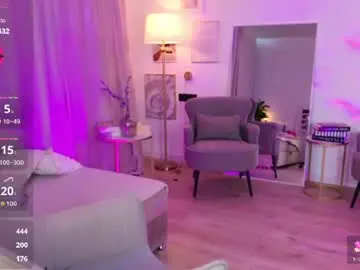 Chaturbate Sex Chat of diana_soft
