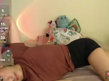 Chaturbate Free Porn Cam of alessia_santorinni