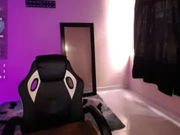 Chaturbate Nude Webcam of caliope_goddess1
