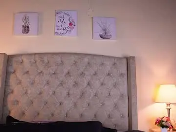 allisson_m from chaturbate