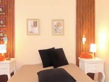 Chaturbate Free Live Porn of chloebrunnie