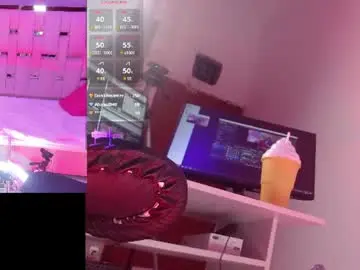 Chaturbate Live Sex of cataleyaglow