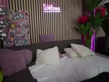 Chaturbate Live Sex of beatricealexis